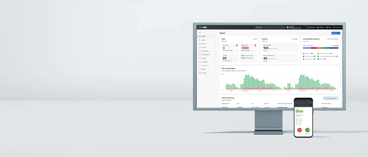 Cisco Duo