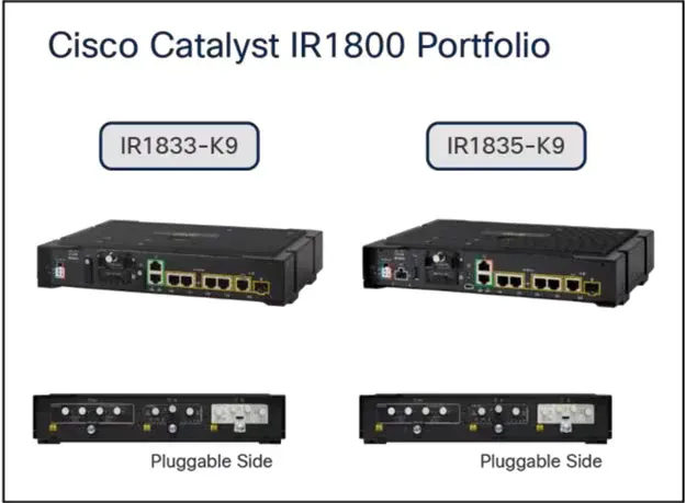 Cisco Catalyst IR1800