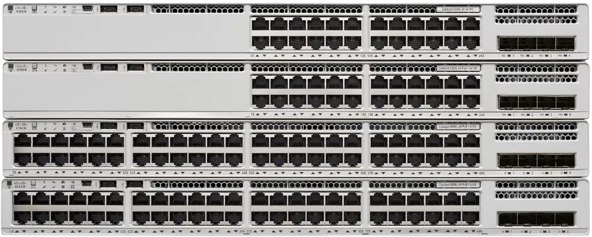 Cisco Meraki MS